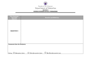 Republic of the Philippines
Department of Education
REGION I
SCHOOLS DIVISION OFFICE I PANGASINAN
.
Non-classroom
observable
objective
Narrative and Reflection
OBJECTIVE 9
Comments from the Evaluator:
Rating: Exemplary (5pts) Fully Acceptable (3pts) Not Fully Acceptable (1pt)
 
