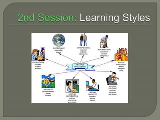 2nd Session: LearningStyles