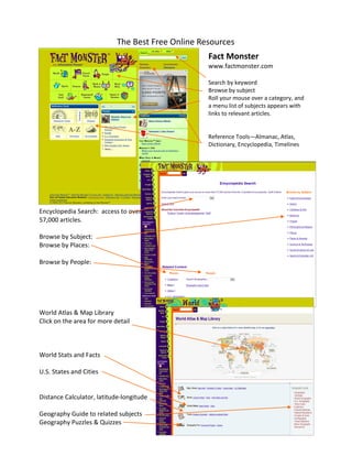 The Best Free Online Resources
                                                   Fact Monster
                                                   www.factmonster.com

                                                   Search by keyword
                                                   Browse by subject
                                                   Roll your mouse over a category, and
                                                   a menu list of subjects appears with
                                                   links to relevant articles.


                                                   Reference Tools—Almanac, Atlas,
                                                   Dictionary, Encyclopedia, Timelines




Encyclopedia Search: access to over
57,000 articles.

Browse by Subject:
Browse by Places:

Browse by People:




World Atlas & Map Library
Click on the area for more detail



World Stats and Facts

U.S. States and Cities


Distance Calculator, latitude-longitude

Geography Guide to related subjects
Geography Puzzles & Quizzes
 