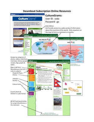 Steamboat Subscription Online Resources
                                      CultureGrams:
                                      User ID: soda
                                      Password: go
                                      Kids Edition:
                                      Kid friendly access to a wide variety of information
                                      about the countries of the world. Click anywhere on
                                      the map to link to a continent or country.




Browse by categories of
photos, videos, slideshows,
interviews, famous people,
recipes, flags, graphs &
tables.
Map in pdf form
Miscellaneous Fact List
Links to subjects:
   People & Places
   History

   Lifestyle
   Society

   Culture Facts



Country Name &
Anthem in audio format



80 Pdf Teaching Activities
for using CultureGrams in
the classroom
 