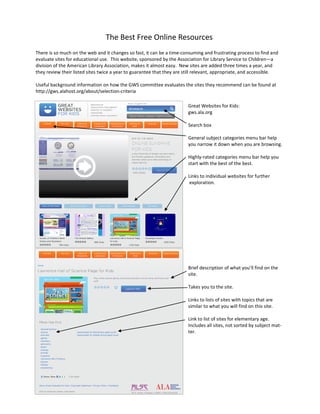 The Best Free Online Resources
There is so much on the web and it changes so fast, it can be a time-consuming and frustrating process to find and
evaluate sites for educational use. This website, sponsored by the Association for Library Service to Children—a
division of the American Library Association, makes it almost easy. New sites are added three times a year, and
they review their listed sites twice a year to guarantee that they are still relevant, appropriate, and accessible.

Useful background information on how the GWS committee evaluates the sites they recommend can be found at
http://gws.alahost.org/about/selection-criteria

                                                                        Great Websites for Kids:
                                                                        gws.ala.org

                                                                        Search box

                                                                        General subject categories menu bar help
                                                                        you narrow it down when you are browsing.

                                                                        Highly-rated categories menu bar help you
                                                                        start with the best of the best.

                                                                        Links to individual websites for further
                                                                         exploration.




                                                                        Brief description of what you’ll find on the
                                                                        site.

                                                                        Takes you to the site.

                                                                        Links to lists of sites with topics that are
                                                                        similar to what you will find on this site.

                                                                        Link to list of sites for elementary age.
                                                                        Includes all sites, not sorted by subject mat-
                                                                        ter.
 