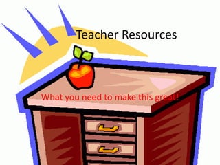 Teacher Resources



What you need to make this great!
 