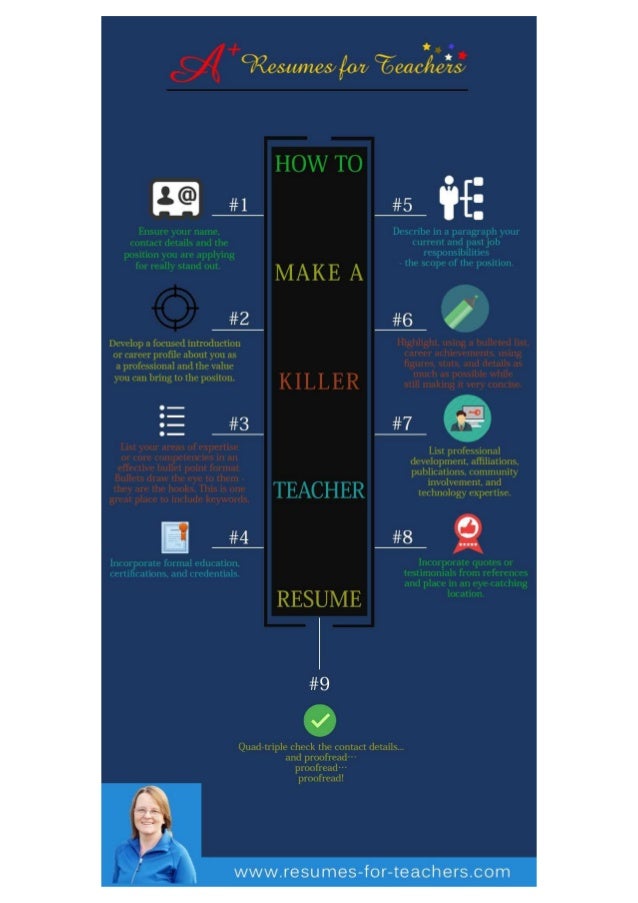 teacher resume writing tips and advice resume writing advice
