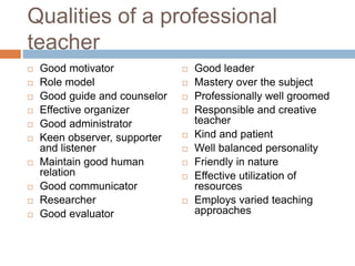 Qualities of a professional
teacher
 Good motivator
 Role model
 Good guide and counselor
 Effective organizer
 Good administrator
 Keen observer, supporter
and listener
 Maintain good human
relation
 Good communicator
 Researcher
 Good evaluator
 Good leader
 Mastery over the subject
 Professionally well groomed
 Responsible and creative
teacher
 Kind and patient
 Well balanced personality
 Friendly in nature
 Effective utilization of
resources
 Employs varied teaching
approaches
 