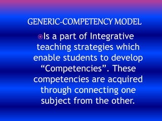 Teacher Roles in the Modes of Integrative Teaching | PPTX
