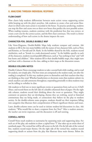 1                            A Teacher’s Guide to the Signet Classics Edition of Henrik Ibsen’s A Doll’s House


II. analyZInG tHrouGH IndIvIdual reSponSe

FLOw-CHART
Flow charts help students differentiate between main action versus supporting action
while keeping up with the play’s storyline. Ask students to create a box and arrow flow-
chart in which only main action is recorded in the boxes. To practice predicting, students
can stop the flow and create two or three new boxes that predict the next possible action.
When reading resumes, students continue with the prediction box that was correct, or
create a new one for the correct action, and the flow chart continues. The result is a better
understanding of how each action in the drama impacts the next.

CHARACTER-FOIL DOUBLE-BUBBLE MAP
Like Venn-Diagrams, Double-Bubble Maps help students compare and contrast. Ask
students to fill in the two main bubbles with the names of two character foils, such as Nora
and Kristine, or Torvald and Dr. Rank. In the bubbles shared by the foils, students record
similarities, such as “female in a male-dominated society.” In the bubbles specific to each
of the characters, students record parallel differences, such as “has nothing to lose” and “will
lose home and children.” After students fill in their double-bubble maps, they might turn
and share with a classmate or the class, adding to their maps as the discussion ensues.

DOUBLE-COLUMN NOTES
Double-Column Notes encourage students to take a second look while reading, and to read
for analysis, not simply plot. The best notes are composed as the student reads, not after the
reading is completed. In this way, students prove to themselves and their teachers that they
are thinking as they read. Whether handwritten or electronic notes that students submit via
email, teachers can add comments throughout, responding personally to ideas students may
not be willing to verbalize in class.
Ask students to find one or more significant events or quotations from each act in A Doll’s
House, and record them on the left side of a double-columned sheet of paper. On the right
side column, students record their thinking about the event or quotation. They might
comment on patterns they see developing, themes they see evolving, social or historical
commentary they see being made, or connections they believe tie the play to modern
society. As the double-column notes progress, students should see their responses falling
into categories that illustrate their comprehension of Ibsen’s significant themes and issues.
Later, double-column notes can be used to initiate student-led discussions in class. Ask
students: “Who would like to share a response from Act Two?” After a student answers,
the teacher can invite responses, and the discussion is off and running.

CORNELL-NOTES
Cornell Notes teach students to summarize by separating main and supporting ideas. For
each act of the play, ask students to draw a capital letter “I” that takes up an entire sheet of
notebook paper. The vertical line will be off-center to the left. On the left side of the vertical
line, students record major themes. On the right side of the vertical line, students record
supporting details or actions from the play that illustrate these main themes. Below the
 