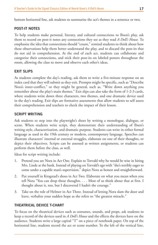 A Teacher’s Guide to the Signet Classics Edition of Henrik Ibsen’s A Doll’s House          1

bottom horizontal line, ask students to summarize the act’s themes in a sentence or two.

POST-IT NOTES
To help students make personal, literary, and cultural connections to Ibsen’s play, ask
them to record on post-it notes any connections they see as they read A Doll’s House. To
emphasize the idea that connections should “count,” remind students to think about how
these observations help them better understand the play, and to discard the post-its that
do not aid in comprehension. At the end of each act, students can collaborate and
categorize their connections, and stick their post-its on labeled posters throughout the
room, allowing the class to move and observe each other’s ideas.

EXIT SLIPS
As students complete the day’s reading, ask them to write a five-minute response on an
index card that they will submit as they exit. Prompts might be specific, such as “Describe
Nora’s inner-conflict,” or they might be general, such as, “Write down anything you
remember about the play’s main themes.” Exit slips can also take the form of 1-2-3 cards,
where students write down three characters, two themes, and one dramatic device used
in the day’s reading. Exit slips are formative assessments that allow students to self assess
their comprehension and teachers to check the impact of their lesson.

SCRIPT wRITING
Ask students to step into the playwright’s shoes by writing a monologue, dialogue, or
scene. When students write script, they demonstrate their understanding of Ibsen’s
writing style, characterization, and dramatic purpose. Students can write in either formal
language as used in the 19th century or modern, contemporary language. Speeches can
illustrate characters’ internal or external struggles, elaborate on one of their thoughts, or
depict their objectives. Scripts can be assessed as written assignments, or students can
perform them before the class, as well.
Ideas for script writing include:
1.    Pretend you are Nora in Act One. Explain to Torvald why he would be wise in hiring
      Mrs. Linde at the bank. Instead of playing on Torvald’s ego with “she’s terribly eager to
      come under a capable man’s supervision,” depict Nora as honest and straightforward.
2.    Put yourself in Krogstad’s shoes in Act Two. Elaborate on what you mean when you
      tell Nora “You can drop those thoughts. . . . Most of us think about that at first. I
      thought about it, too, but I discovered I hadn’t the courage.”
3.    Take on the role of Helmer in Act Three. Instead of letting Nora slam the door and
      leave, verbalize your sudden hope as she refers to “the greatest miracle.”

THEATRICAL DEVICE T-CHART
To focus on the theatrical devices such as costumes, sounds, and props, ask students to
keep a record of the devices used in A Doll’s House and the effects the devices have on the
audience. Students write a large capital “T” on a piece of notebook paper. On top of the
horizontal line, students record the act or scene number. To the left of the vertical line,
 