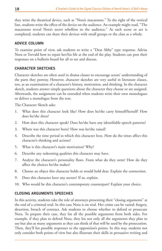 1                           A Teacher’s Guide to the Signet Classics Edition of Henrik Ibsen’s A Doll’s House


they write the theatrical device, such as “Nora’s macaroons.” To the right of the vertical
line, students write the effect of the device on the audience. An example might read, “The
macaroons reveal Nora’s secret rebellion to the audience.” As each scene or act is
completed, students can share their devices with small groups or the class as a whole.

ADVICE COLUMN
To examine point of view, ask students to write a “Dear Abby” type response. Advise
Nora or Torvald how to repair her/his life at the end of the play. Students can post their
responses on a bulletin board for all to see and discuss.

CHARACTER SKETCHES
Character sketches are often used in drama classes to encourage actors’ understanding of
the parts they portray. However, character sketches are very useful in literature classes,
too, as an examination of a character’s history, motivation, and thinking. In the character
sketch, students answer simple questions about the character they choose or are assigned.
Afterwards, the assignment can be extended when students write their own monologues
or deliver a monologue from the text.
The Character Sketch asks:
1.   What does this character look like? How does he/she carry himself/herself? How
     does he/she dress?
2.   How does this character speak? Does he/she have any identifiable speech patterns?
3.   Where was this character born? How was he/she raised?
4.   Describe the time period in which this character lives. How do the times affect this
     character’s thinking and actions?
5.   What is this character’s main motivation? Why?
6.   Describe any redeeming qualities this character may have.
7.   Analyze the character’s personality flaws. From what do they stem? How do they
     affect the choices he/she makes?
8.   Choose an object this character holds or would hold dear. Explain the connection.
9.   Does this character have any secrets? If so, explain.
10. Who would be this character’s contemporary counterpart? Explain your choice.

CLOSING ARGUMENTS SPEECHES
In this activity, students take the role of attorneys presenting their “closing arguments” at
the end of a criminal trial. In this case Nora is on trial. Her crime can be varied: forgery,
desertion, breach of contract. Ask students to choose whether to defend or prosecute
Nora. To prepare their case, they list all the possible arguments from both sides. For
example, if they plan to defend Nora, they list not only all the arguments they plan to
use but also as many arguments as they can think of that will be used by the prosecution.
Then, they’ll list possible responses to the opposition’s points. In this way, students not
only consider both points of view but also illustrate their skills in persuasive writing and
 