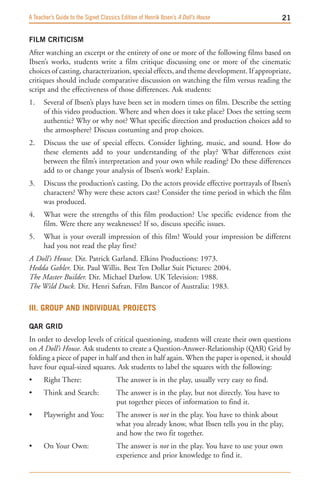 A Teacher’s Guide to the Signet Classics Edition of Henrik Ibsen’s A Doll’s House                 1


FILM CRITICISM 
After watching an excerpt or the entirety of one or more of the following films based on
Ibsen’s works, students write a film critique discussing one or more of the cinematic
choices of casting, characterization, special effects, and theme development. If appropriate,
critiques should include comparative discussion on watching the film versus reading the
script and the effectiveness of those differences. Ask students:
1.    Several of Ibsen’s plays have been set in modern times on film. Describe the setting
      of this video production. Where and when does it take place? Does the setting seem
      authentic? Why or why not? What specific direction and production choices add to
      the atmosphere? Discuss costuming and prop choices.
2.    Discuss the use of special effects. Consider lighting, music, and sound. How do
      these elements add to your understanding of the play? What differences exist
      between the film’s interpretation and your own while reading? Do these differences
      add to or change your analysis of Ibsen’s work? Explain.
3.    Discuss the production’s casting. Do the actors provide effective portrayals of Ibsen’s
      characters? Why were these actors cast? Consider the time period in which the film
      was produced.
4.    What were the strengths of this film production? Use specific evidence from the
      film. Were there any weaknesses? If so, discuss specific issues.
5.    What is your overall impression of this film? Would your impression be different
      had you not read the play first?
A Doll’s House. Dir. Patrick Garland. Elkins Productions: 1973.
Hedda Gabler. Dir. Paul Willis. Best Ten Dollar Suit Pictures: 2004.
The Master Builder. Dir. Michael Darlow. UK Television: 1988.
The Wild Duck. Dir. Henri Safran. Film Bancor of Australia: 1983.

III. Group and IndIvIdual proJectS

QAR GRID
In order to develop levels of critical questioning, students will create their own questions
on A Doll’s House. Ask students to create a Question-Answer-Relationship (QAR) Grid by
folding a piece of paper in half and then in half again. When the paper is opened, it should
have four equal-sized squares. Ask students to label the squares with the following:
•     Right There:                     The answer is in the play, usually very easy to find.
•     Think and Search:                The answer is in the play, but not directly. You have to
                                       put together pieces of information to find it.
•     Playwright and You:              The answer is not in the play. You have to think about
                                       what you already know, what Ibsen tells you in the play,
                                       and how the two fit together.
•     On Your Own:                     The answer is not in the play. You have to use your own
                                       experience and prior knowledge to find it.
 