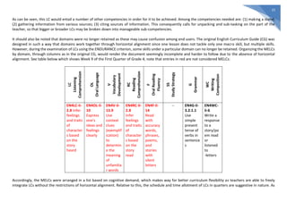 Mel Task Example Teachers guide-for-teachers-in-using-the-mel cs-in-english | PDF