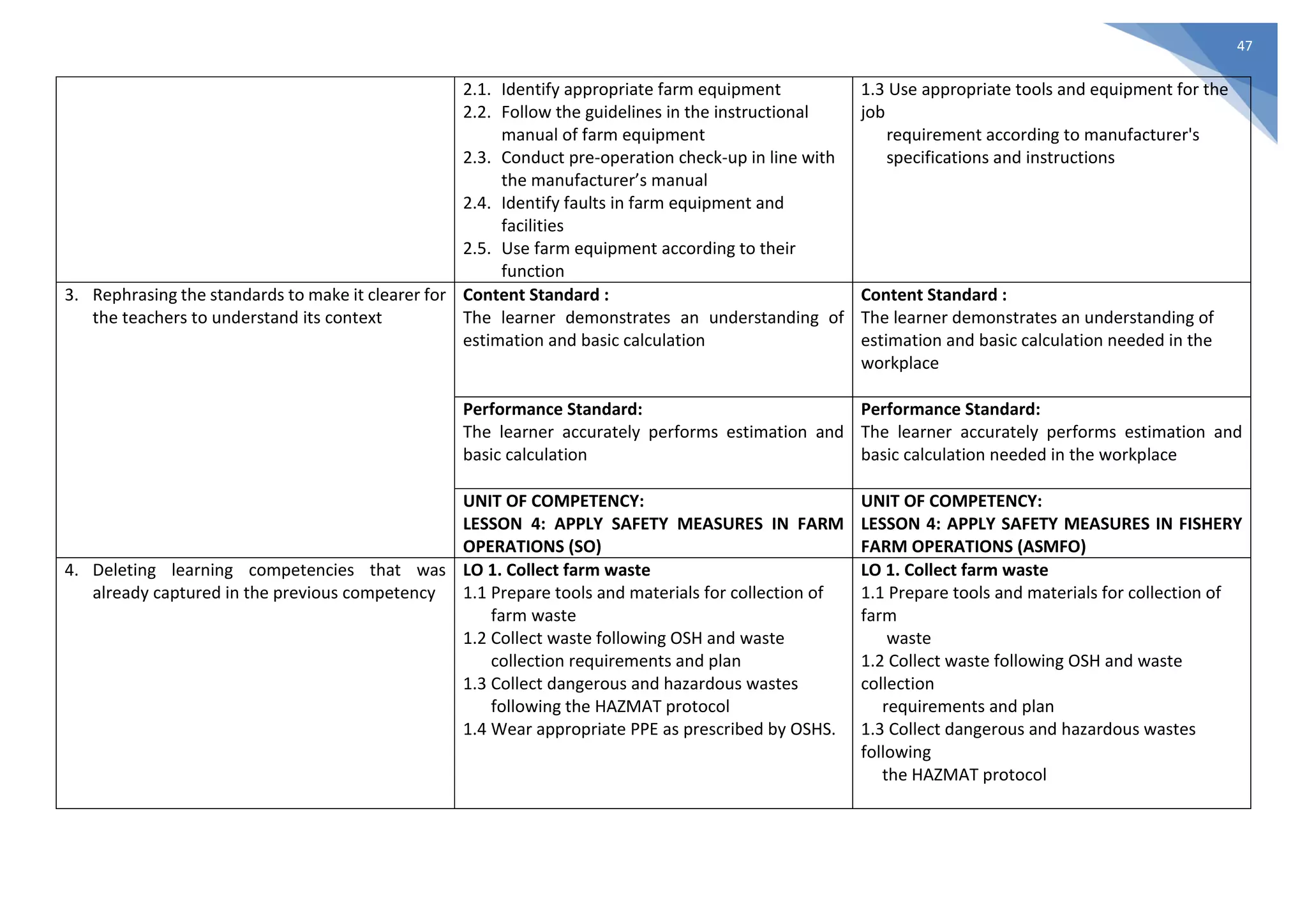 Mel Task Example Teachers guide-for-teachers-in-using-the-mel cs-in-epp-tle | PDF