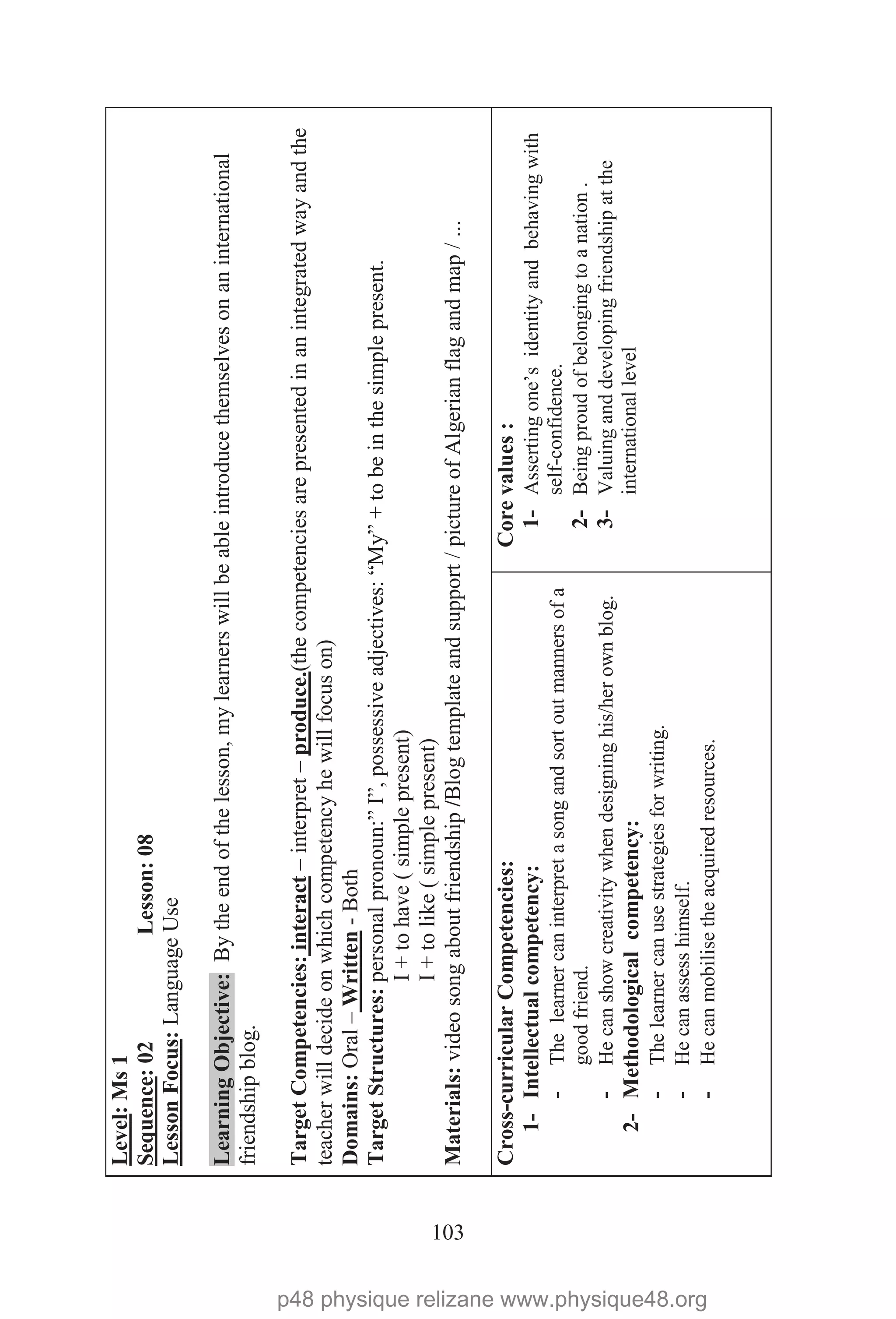 103
Level:Ms1
Sequence:02Lesson:08
LessonFocus:LanguageUse
LearningObjective:Bytheendofthelesson,mylearnerswillbeableintroducethemselvesonaninternational
friendshipblog.
TargetCompetencies:interact–interpret–produce.
Domains:Oral–
(thecompetenciesarepresentedinanintegratedwayandthe
teacherwilldecideonwhichcompetencyhewillfocuson)
Written
TargetStructures:personalpronoun:”I”,possessiveadjectives:“My”+tobeinthesimplepresent.
-Both
I+tohave(simplepresent)
I+tolike(simplepresent)
Materials:videosongaboutfriendship/Blogtemplateandsupport/pictureofAlgerianflagandmap/...
Cross-curricularCompetencies:
1-Intellectualcompetency:
-Thelearnercaninterpretasongandsortoutmannersofa
goodfriend.
-Hecanshowcreativitywhendesigninghis/herownblog.
2-Methodologicalcompetency:
-Thelearnercanusestrategiesforwriting.
-Hecanassesshimself.
-Hecanmobilisetheacquiredresources.
Corevalues:
1-Assertingone’sidentityandbehavingwith
self-confidence.
2-Beingproudofbelongingtoanation.
3-Valuinganddevelopingfriendshipatthe
internationallevel
p48 physique relizane www.physique48.org
 