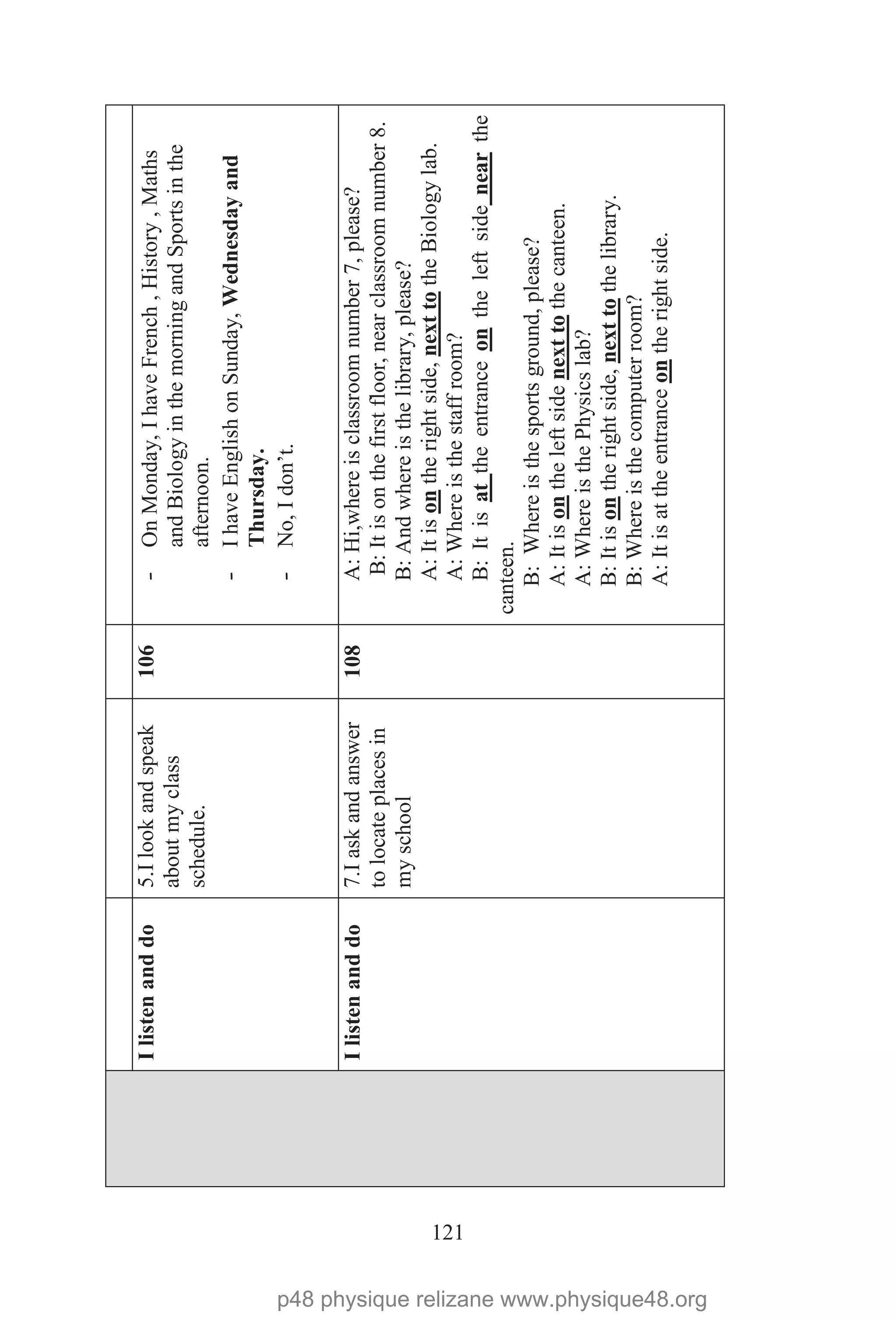 121
Ilistenanddo5.Ilookandspeak
aboutmyclass
schedule.
106-OnMonday,IhaveFrench,History,Maths
andBiologyinthemorningandSportsinthe
afternoon.
-IhaveEnglishonSunday,Wednesdayand
Thursday.
-No,Idon’t.
Ilistenanddo7.Iaskandanswer
tolocateplacesin
myschool
108A:Hi,whereisclassroomnumber7,please?
B:Itisonthefirstfloor,nearclassroomnumber8.
B:Andwhereisthelibrary,please?
A:Itisontherightside,nextto
A:Whereisthestaffroom?
theBiologylab.
B:Itisattheentranceontheleftsidenear
B:Whereisthesportsground,please?
the
canteen.
A:Itisontheleftsidenextto
A:WhereisthePhysicslab?
thecanteen.
B:Itisontherightside,nextto
B:Whereisthecomputerroom?
thelibrary.
A:Itisattheentranceontherightside.
p48 physique relizane www.physique48.org
 