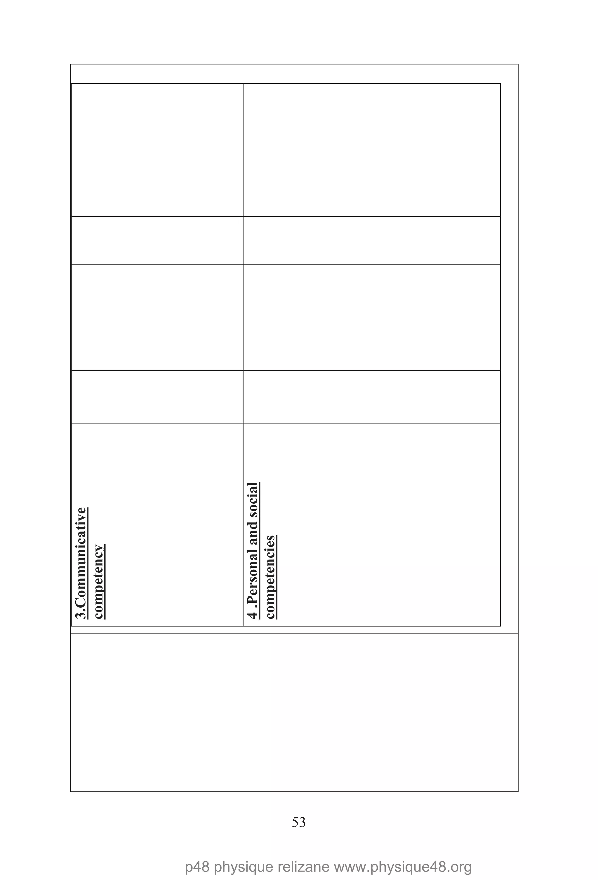 53
3.Communicative
competency
4.Personalandsocial
competencies
p48 physique relizane www.physique48.org
 