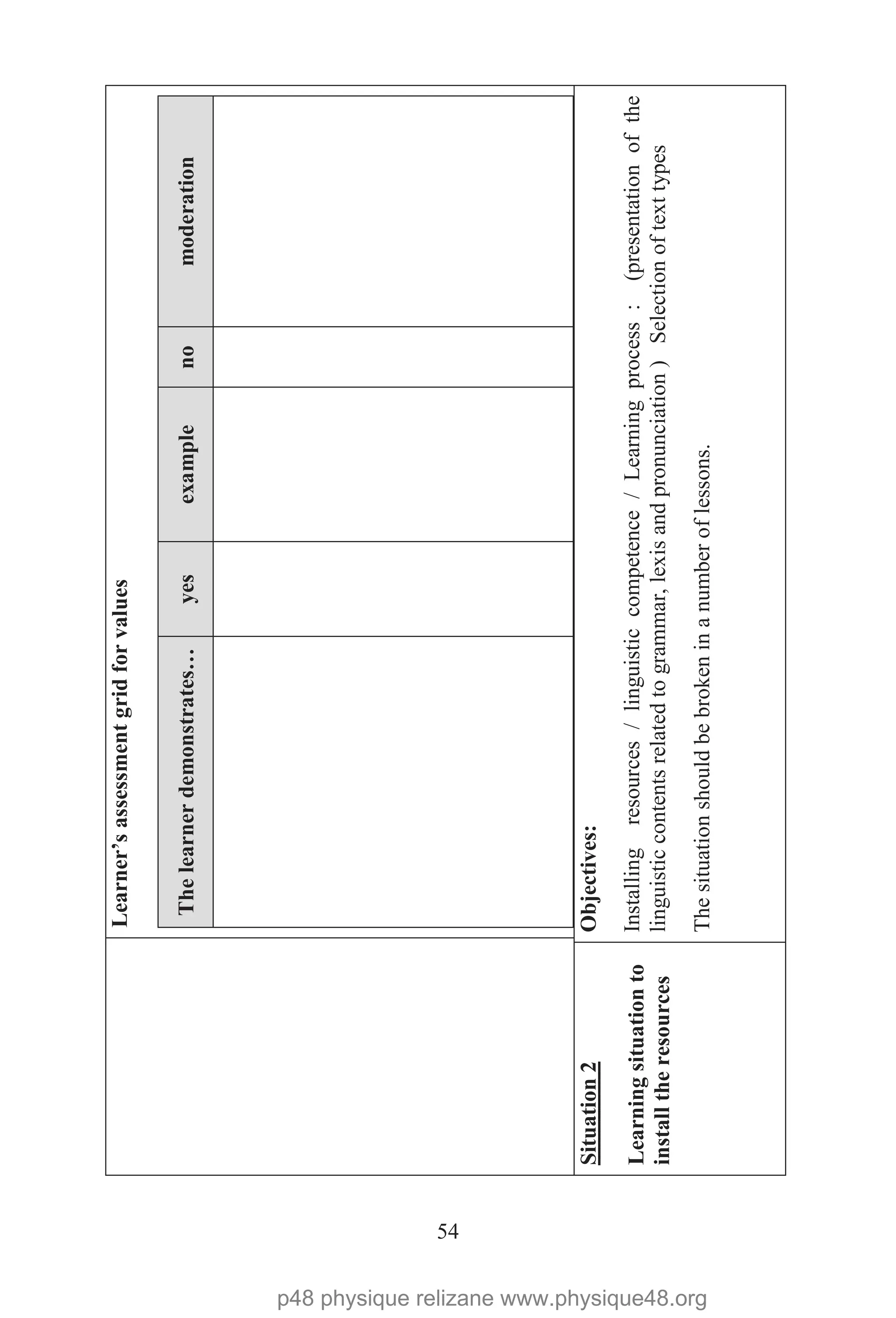 54
Learner’sassessmentgridforvalues
Thelearnerdemonstrates…yesexamplenomoderation
Learningsituationto
installtheresources
Situation2Objectives:
Installingresources/linguisticcompetence/Learningprocess:(presentationofthe
linguisticcontentsrelatedtogrammar,lexisandpronunciation)Selectionoftexttypes
Thesituationshouldbebrokeninanumberoflessons.
p48 physique relizane www.physique48.org
 