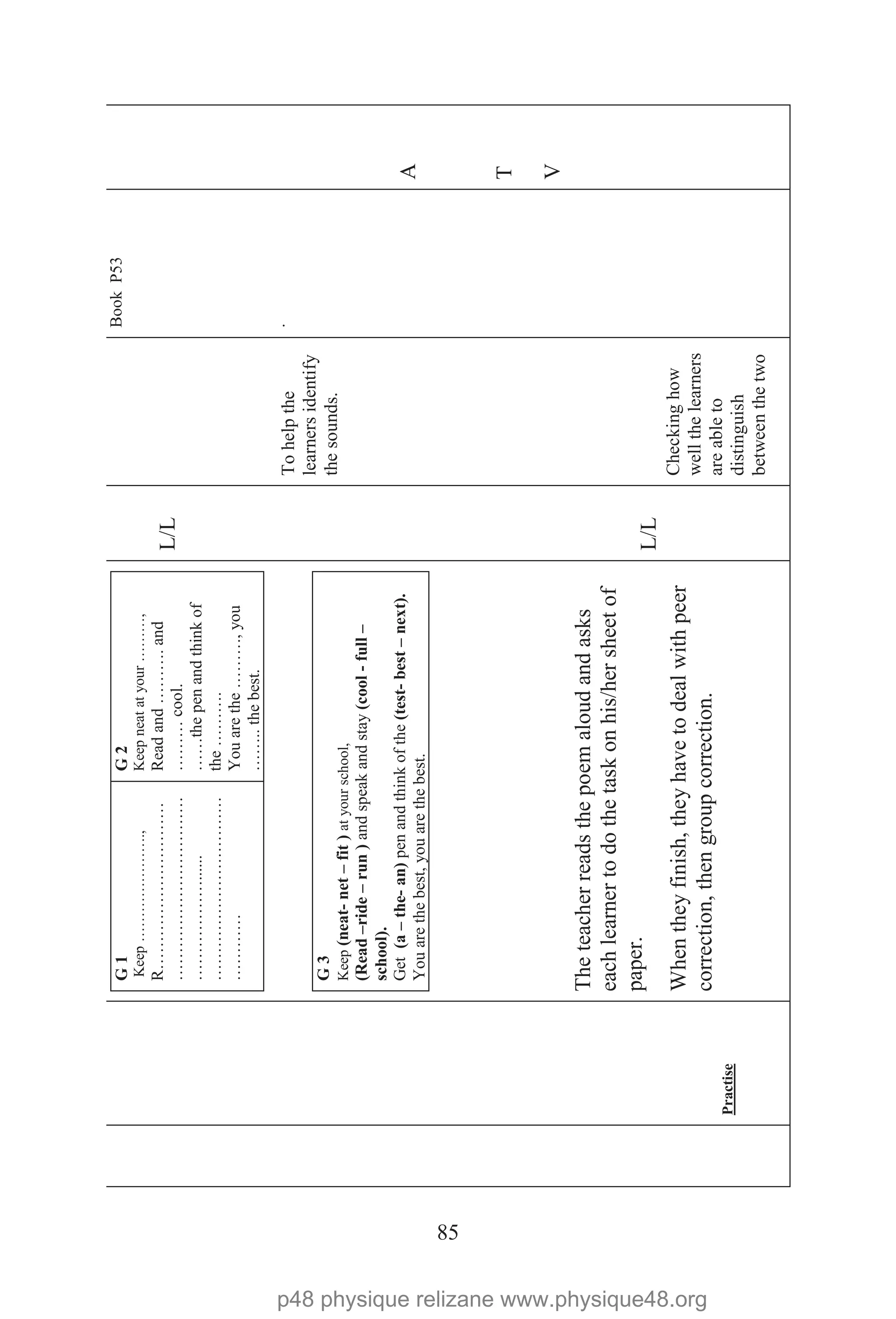 85
Practise
G3
Keep(neat-net–fit)atyourschool,
(Read–ride–run)andspeakandstay(cool-full–
school).
Get(a–the-an)penandthinkofthe(test-best–next).
Youarethebest,youarethebest.
Theteacherreadsthepoemaloudandasks
eachlearnertodothetaskonhis/hersheetof
paper.
Whentheyfinish,theyhavetodealwithpeer
correction,thengroupcorrection.
G1
Keep………………….,
R…………………………
……………………………
………………......
……………………………
…………
G2
Keepneatatyour………,
Readand……….and
………cool.
……thepenandthinkof
the……….
Youarethe………,you
……..thebest.
L/L
L/L
Tohelpthe
learnersidentify
thesounds.
Checkinghow
wellthelearners
areableto
distinguish
betweenthetwo
BookP53
.
A
T
V
p48 physique relizane www.physique48.org
 