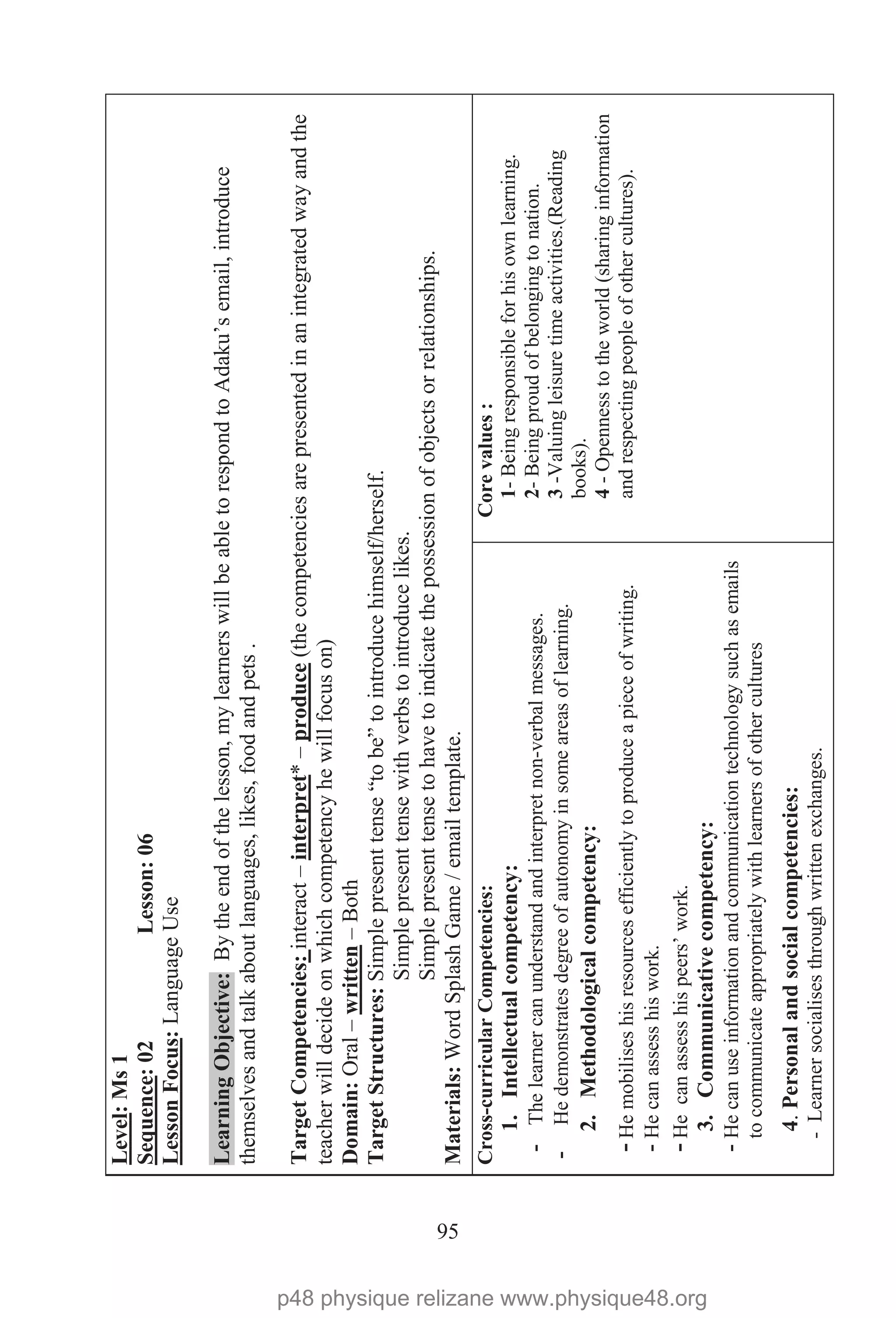 95
Level:Ms1
Sequence:02Lesson:06
LessonFocus:LanguageUse
LearningObjective:Bytheendofthelesson,mylearnerswillbeabletorespondtoAdaku’semail,introduce
themselvesandtalkaboutlanguages,likes,foodandpets.
TargetCompetencies:interact–interpret*–produce
Domain:Oral–
(thecompetenciesarepresentedinanintegratedwayandthe
teacherwilldecideonwhichcompetencyhewillfocuson)
written
TargetStructures:Simplepresenttense“tobe”tointroducehimself/herself.
–Both
Simplepresenttensewithverbstointroducelikes.
Simplepresenttensetohavetoindicatethepossessionofobjectsorrelationships.
Materials:WordSplashGame/emailtemplate.
Cross-curricularCompetencies:
1.Intellectualcompetency:
-Thelearnercanunderstandandinterpretnon-verbalmessages.
-Hedemonstratesdegreeofautonomyinsomeareasoflearning.
2.Methodologicalcompetency:
-Hemobiliseshisresourcesefficientlytoproduceapieceofwriting.
-Hecanassesshiswork.
-Hecanassesshispeers’work.
3.Communicativecompetency:
-Hecanuseinformationandcommunicationtechnologysuchasemails
tocommunicateappropriatelywithlearnersofothercultures
4.Personalandsocialcompetencies:
-Learnersocialisesthroughwrittenexchanges.
Corevalues:
1-Beingresponsibleforhisownlearning.
2-Beingproudofbelongingtonation.
3-Valuingleisuretimeactivities.(Reading
books).
4-Opennesstotheworld(sharinginformation
andrespectingpeopleofothercultures).
p48 physique relizane www.physique48.org
 