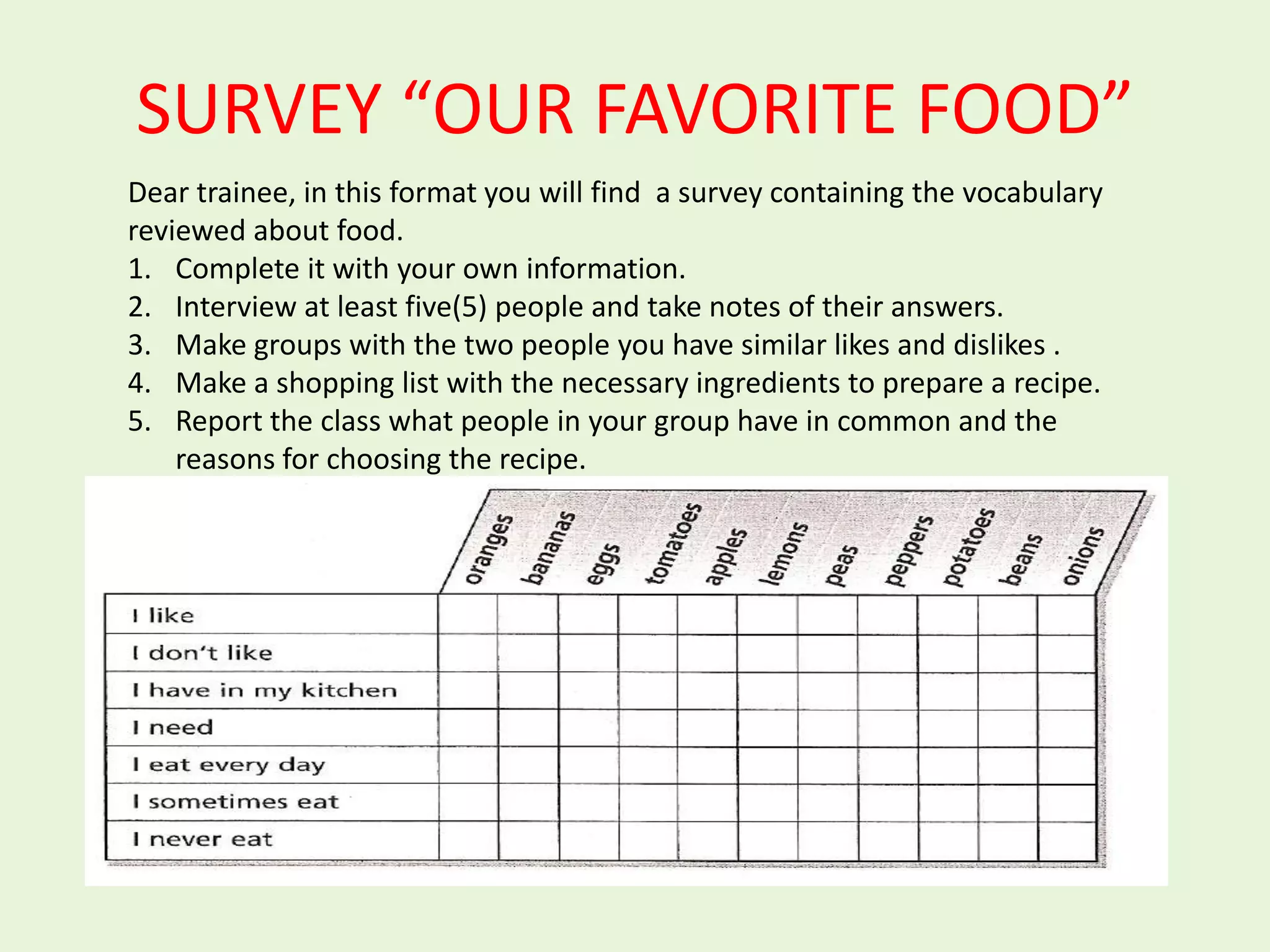 SURVEY “OUR FAVORITE FOOD”
Dear trainee, in this format you will find a survey containing the vocabulary
reviewed about food.
1. Complete it with your own information.
2. Interview at least five(5) people and take notes of their answers.
3. Make groups with the two people you have similar likes and dislikes .
4. Make a shopping list with the necessary ingredients to prepare a recipe.
5. Report the class what people in your group have in common and the
    reasons for choosing the recipe.
 
