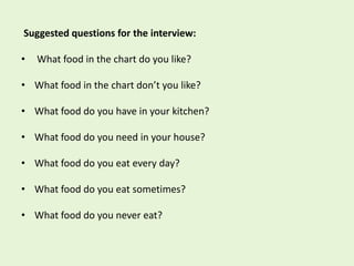 Suggested questions for the interview:

•   What food in the chart do you like?

• What food in the chart don’t you like?

• What food do you have in your kitchen?

• What food do you need in your house?

• What food do you eat every day?

• What food do you eat sometimes?

• What food do you never eat?
 