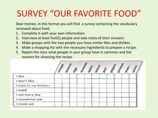 SURVEY “OUR FAVORITE FOOD”
Dear trainee, in this format you will find a survey containing the vocabulary
reviewed about food.
1. Complete it with your own information.
2. Interview at least five(5) people and take notes of their answers.
3. Make groups with the two people you have similar likes and dislikes .
4. Make a shopping list with the necessary ingredients to prepare a recipe.
5. Report the class what people in your group have in common and the
    reasons for choosing the recipe.
 