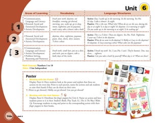 Unit 6
Unit 6
Week
2
Week
3
T43a
Areas of Learning Vocabulary Language Structures
• Communication,
Language and Literacy
• Personal, Social and
Emotional Development
• Artistic Development
brush your teeth, daytime, eat
breakfast, evening, get dressed,
morning, sun, wake up, go to sleep,
moon, nighttime, put on pajamas,
read a story, take a shower, take a bath
Active: Day. I wake up in the morning. In the morning. Yes./No.
It’s day. I take a shower. At night.
Passive: This is the sun. What’s this? When do we see the sun, during the
day or at night? Is it day or night? It’s daytime. Is it morning or night?
Do you wake up in the morning or at night? Is he waking up?
• Personal, Social and
Emotional Development
• Artistic Development
daytime, dress, nighttime, pajamas,
pants, shoes, shorts, skirt, sweater,
T-shirt; colors
Active: This is a T-shirt. These are slippers. Yes./No. Pink. Nighttime.
I wear my T-shirt in the daytime
Passive: What do we wear in the daytime? Is Robby or Lucy in the daytime?
It’s daytime. Is Lucy wearing a dress? What color are the pajamas?
• Communication,
Language and Literacy
• Artistic Development
• Problem Solving,
Reasoning and Numeracy
brush teeth, comb hair, put on a dress
and socks, put on slippers, take a
bath; days of the week
Active: I brush my teeth. Yes, I can./No, I can’t. They’re buttons. One, two,
three,… eighteen.
Passive: Can you take a bath by yourself? What day is it? What are these?
Poster
1. Working with the Poster
Display Poster 6. Have students look at the poster and explain that these are
actions we do every day. Point to each picture, name the actions and ask students
to raise their hands if they can do them on their own.
T: (Point to get dressed.) Robby can get dressed. Can you get dressed?
2. Working with the Unit Opener 32
Display Poster 6. Distribute the ﬁnger puppets for Unit 6. Name an action and have
students point to it in their Student’s Books. Play Track 32, This Is The Way I Wake
Up. Encourage students to sing and point to the corresponding action with their
ﬁnger puppets in their books.
Math Concept: Numbers 1 to 18
Value: I Am Independent
s
ave
e Richmond
Unit 6
Unit 5
fold
fold
fold
fold
fold
fold
fold
fold
fold
fold
fold
fold
fold
fold
fold
fold
fold
fold
fold
fold
fold
foldfold
fold
fold
fold
fold
fold
GM2 TCH-CO.ind
d 5
Unit 5
Richmond
U
nit
6
01 GM2 STK.indd 11
Richmond
fold
fold
fold
fold
fold
fold
fold
fold
fold
fold
fold
f
fold
fold
foldfold
fold
fold
fold
Richmond
Richmond
Uni
t
6
dd 12
10/17/12 3:26 PM
•
•
Week
1
01 GM TG2 U6.indd 122 12/6/12 11:52 AM
 