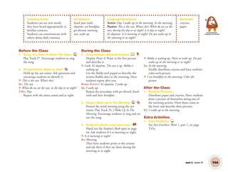 Unit 6 Lesson 16 T44
Learning Goals:
Students can use new words
they have heard appropriately in
familiar contexts.
Students can communicate with
others about daily routines.
Vocabulary:
brush your teeth,
daytime, eat breakfast,
get dressed, morning,
sun, wake up
Language Structures:
Active: Day. I wake up in the morning. In the morning.
Passive: This is the sun. What’s this? When do we see the
sun, during the day or at night? Is it day or night?
It’s daytime. Is it morning or night? Do you wake up in
the morning or at night?
Materials:
crayons,
paper
Communication,
Language and Literacy
Before the Class
1. Song: It’s Time To Start The Class 27
Play Track 27. Encourage students to sing
the song.
2. Presentation: Night or Day?
Hold up the sun cutout. Ask questions and
encourage students to identify it.
T: This is the sun. What’s this?
SS: The sun.
T: When do we see the sun, in the day or at night?
T/SS: Day.
Repeat with the moon cutout and at night.
During the Class
1. Presentation: Morning Actions
Display Poster 6. Point to the ﬁrst picture
and describe it.
T: Look. It’s daytime. The sun is up. Robby is
waking up.
Use the Robby stick puppet to describe the
actions Robby does in the morning. Have
students repeat after you.
ROBBY PUPPET: It’s daytime. I wake up.
SS: I wake up.
Repeat the procedure with get dressed, brush
teeth and have breakfast.
2. Song: I Wake Up In The Morning 33
Present the word morning using the sun
cutout. Play Track 33, I Wake Up In The
Morning. Encourage students to sing and act
out the song.
3. Student’s Book: Look and color. SB
Hand out the Student’s Book open to page
44. Ask students if it is morning or night.
T: Is it morning or night?
SS: Morning.
Then have students point to the actions
and ask them if they are done during the
morning or at night.
T: Robby is waking up. Point to wake up. Do you
wake up in the morning or at night?
SS: In the morning.
Finally, distribute crayons and have students
color each picture.
T: I eat breakfast in the morning. Color the
picture.
After the Class
1. Routine Pictures
Distribute paper and crayons. Have students
draw a picture of themselves doing one of
the morning actions. Have them come to
the front and describe their pictures.
S1: I wake up in the morning.
Extra Activities
1. Fast Finishers TCH
See Fast Finishers: Week 1, part 1, on page
T45a.
01 GM TG2 U6.indd 125 12/12/12 8:29 AM
 