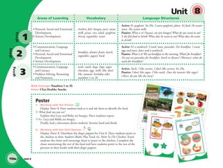 Unit 8
Unit 8
Week
2
Week
3
T59a
Areas of Learning Vocabulary Language Structures
• Personal, Social and Emotional
Development
• Artistic Development
chicken, ﬁsh, hungry, juice, meat,
milk, pizza, rice, salad, spaghetti,
thirsty, vegetables, water
Active: It’s spaghetti. Yes./No. I want spaghetti, please. It’s food. He wants
meat. She wants milk.
Passive: What is it? (Susan), are you hungry? What do you want to eat?
Is the ﬁsh food or drink? What does he want to eat? What does she want
to drink?
• Communication, Language
and Literacy
• Personal, Social and Emotional
Development
• Artistic Development
breakfast, dinner, fruits, lunch,
vegetables, yogurt; food
Active: It’s a sandwich. Cereal, toast, pancakes. For breakfast. I want
eggs and toast. Juice and a sandwich.
Passive: What is it? We eat breakfast in the morning. What’s for breakfast?
Do you eat pancakes for breakfast, lunch or dinner? (Monica), what do
want for breakfast?
• Communication, Language
and Literacy
• Problem Solving, Reasoning
and Numeracy
nails, snails, bugs, slugs, sugar,
chocolate, eggs, milk, like, don’t
like, monster, birthday cake;
numbers 1 to 20
Active: Nails. I like carrots. I don’t like carrots. Yes./No.
Passive: I don’t like sugar. I like snails. Does the monster like sugar?
(Alex), do you like the story?
Poster
1. Working with the Poster
Display Poster 8. Have students look at it and ask them to identify the food.
T: What food can you see?
Explain that Lucy and Roby are hungry. Have students repeat.
T/SS: Lucy and Robby are hungry.
Finally, lead a discussion about students’ favorite food and drink.
2. Working with the Unit Opener 42
Display Poster 8. Distribute the ﬁnger puppets for Unit 8. Have students point to
the chicken in their Student’s Books. Play Track 42, Point To The Chicken. Teach
students the chant and encourage them to point to the chicken. Complete the
chant mentioning the rest of the food and have students point to the rest of the
pictures in their books with their ﬁnger puppets.
Math Concept: Numbers 1 to 20
Value: I Eat Healthy Snacks
Richmond
Unit 7
Unit 8
GM2 TCH-CO.ind
d 7
Unit 7
Richmond
U
nit
8
01 GM2 STK.indd 15
Richmond
Richmond
Richmond
Uni
t
8
dd 16
10/17/12 3:27 PM
•
•
Week
1
01 GM TG2 U8.indd 166 12/6/12 12:47 PM
 