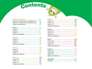 Contents
About Gumdrops ............................... iv
Student’s Components and Resources ..... vi
Teacher’s Components and Resources ..... viii
Scope and Sequence ............................... xi
Unit 1 .................................................. 3a
Lesson 1 ................................................ 4
Lesson 2 ................................................ 6
Lesson 3 ................................................ 8
Values and Review ................................. 10
Unit 2 .................................................. 11a
Lesson 4 ................................................ 12
Lesson 5 ................................................ 14
Lesson 6 ................................................ 16
Values and Review ................................. 18
Unit 3 .................................................. 19a
Lesson 7 ................................................. 20
Lesson 8 ................................................. 22
Lesson 9 ................................................. 24
Values and Review .................................. 26
Unit 4 .................................................. 27a
Lesson 10 ............................................... 28
Lesson 11 ............................................... 30
Lesson 12 ............................................... 32
Values and Review ................................. 34
Unit 5 ................................................... 35a
Lesson 13 ............................................... 36
Lesson 14 ............................................... 38
Lesson 15 ............................................... 40
Values and Review .................................. 42
Unit 6 ................................................... 43a
Lesson 16 ............................................... 44
Lesson 17 ............................................... 46
Lesson 18 ............................................... 48
Values and Review .................................. 50
Unit 7 ................................................... 51a
Lesson 19 ............................................... 52
Lesson 20 ............................................... 54
Lesson 21 ............................................... 56
Values and Review .................................. 58
Unit 8 ................................................... 59a
Lesson 22 ............................................... 60
Lesson 23 ............................................... 62
Lesson 24 ................................................ 64
Values and Review .................................. 66
Holidays .............................................. 67
Tracks .................................................. 73
00 GM TG2 U0 intro.indd 3 12/6/12 9:05 AM
 