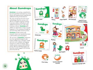 Unit 1
About Gumdrops
Gumdrops is an exciting, comprehensive,
four-level preschool series based on current
theories and ongoing research regarding early
childhood learning and development.
The series incorporates the most recent
methodologies that have proven to be
effective in English Language Teaching.
It provides students with positive early
childhood experiences in a wide range
of relevant contexts. Gumdrops gives
children an opportunity to learn a second
language at a very young age through fun
and motivating child-centered activities.
Gumdrops provides teachers with
innovative, easy-to-use materials that ensure
a well-rounded, structured program.
The vast array of Gumdrops components
have been specifically designed to give
teachers multiple ways to introduce, model
and review new vocabulary and language
structures in a variety of contexts. These
visually attractive resources hold children’s
interest, allow for individual progress and
keep them actively engaged in the learning
process day after day.
Student's Book
Teacher's Guide
Posters
Big Book Back to School
Richmond
Un
it
1
2 10/23/12 9:42 AM
Big Bo k
Rebecca Lee Williams
Big Book 2Richmond
Richmond
U
nit
1
01 GM2 STK indd 1
Richmond
Listen, drag and drop.
Drag and drop
Un
it
Un
it
8
Activity Pad
Finger PuppetsStickers Mini-ﬂashcards
Activity Pad
2
Rebecca Lee Williams
RebeccaLeeWilliams
ActivityPad
Activity Pad 2Richmond
Student’s Audio/
Interactive CD-ROM
Fing
Mi i ﬂ
Unit 1
Unit 1
Unit 1
Unit 1
Unit 1
Unit 1
2
2
2
2
2
2
Classroom Language Cards
Stick Puppets
Cutouts
iv
Class AudioCl
D.R.©
R
ichmond Publishing, S.A. de C.V., 2013
Clas
s Audio
2
Richmond
Teacher's Resource
CD-ROM
D.R.
©
Richmond Publishing, S.A. de C.V., 2013
Teacher'sR
esource CD-ROM
2Richmond
D.R.
©
Richmond Publishing, S.A. de C.V., 2013
Stude
nt'sAudio
2
3
Richmond
Interac
tive CD-ROM
d t' Book
Rebecca Lee Williams
Student's BookRichmond
2
Teacher's Guide
Rebecca Lee Williams
2Teacher's Guide Richmond
00 GM TG2 U0 intro.indd 4 12/6/12 9:05 AM
 