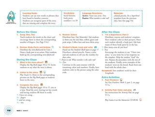 Learning Goals:
Students can use new words or phrases they
have heard in familiar contexts.
Students can recognize parts of the story
that are missing and complete the story.
Vocabulary:
facial features;
body parts;
numbers 1 to 10
Language Structures:
Active: I have two arms. Five.
Passive: What number is color red?
Materials:
colored pencils, I’m a Superhero!
templates from the previous
class, fans (See page T6)
T17 Unit 2 Lesson 6
Communication,
Language and Literacy
Before the Class
1. Song: One, Two
Teach students the words to the chant and
encourage them to show the corresponding
number of ﬁngers. (See Page T16.)
2. Review: Body Parts and Actions
Distribute the mini-ﬂashcards for Unit 2.
Name a body part or an action. Have students
hold up the corresponding mini-ﬂashcard.
During the Class
1. What is the story about? BB
Display the Big Book pages 10 to 15. Invite
students to say what the story is about.
2. Listen to the story. BB 14
Play Track 14. Point to the corresponding
pictures on the Big Book pages as students
listen to the story.
3. Complete the story. BB
Display the Big Book pages 10 to 15, one at
a time. Read the story, leaving out key words
and having students ﬁll them in orally.
T: I have ten strong…
SS: ﬁngers
T: and ten strong…
SS: toes.
4. Review: Colors
Distribute fans. (See Materials.) Ask students
to show you the red, blue, yellow, green and
pink strips. Collect fans and store them away.
5. Student’s Book: Look and color. SB
Hand out the Student’s Book open to page 17.
Distribute colored pencils. Name a color
and ask students to tell you the number for
that color.
T: Point to red. What number is the color red?
SS: Five.
Continue in the same manner with the
remaining colors and numbers. Finally, have
students color in the picture using the color
code.
After the Class
1. I’m a Superhero!, Part 2
Distribute crayons and students’ templates.
Have students color in their pictures. Have
each student identify a body part. Ask how
many of those body parts he or she has.
T: How many arms do you have?
S: Two.
Encourage the students to say, “I have two
arms,” as you write his or her response on
the template. Help the student “read” the
text. Repeat the procedure with the rest of
the students. Finally, write examples of the
students’ texts on the board. Read them out
loud with the whole class.
Scrapbook: Save students’ work for their
Scrapbooks.
Extra Activities
1. Fast Finishers TCH
See Fast Finishers: Week 3, part 2, on page
T17a.
2. Activity Pad: Color and play. AP
See instructions for Activity Pad, on page
T17a.
Play Game 4 on the Interactive CD-ROM. INT
01 GM TG2 U2.indd 50 12/6/12 9:49 AM
 