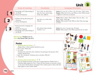 Unit 3
Areas of Learning Vocabulary Language Structures
• Knowledge and Understanding of
the World
• Artistic Development
barn, chick, cow, duck, farm,
goat, hen, horse, rooster, sheep,
turkey, same, different
Active: It’s a cow. Yes, it is./No, it isn’t. It’s a horse. They’re chicks.
Passive: What’s this? Is this a cow? What are these? Which animal
is different? A chick lives on the farm.
• Problem Solving, Reasoning and
Numeracy
• Artistic Development
egg, eleven, ten, twelve; farm
animals
Active: Eleven. Twelve. They’re turkeys. One, two, three… ten,
eleven, twelve. Twelve eggs.
Passive: What number is this? What are these? How many eggs
are there?
• Communication, Language and
Literacy
• Artistic Development
• Knowledge and Understanding of
the World
farm, farmer; farm animals;
numbers 1 to 2
Active: It’s a cow. A cow goes moo. It’s brown.
Passive: What animal is this? What sound does the cow make?
Unit 3
•
•
Week
1
Week
2
Week
3
Poster
1. Working with the Poster
Display Poster 3. Have students identify the scene.
T: This is a farm. What’s this?
SS: It’s a farm.
Introduce the words barn, fence and farmer by pointing to the pictures. Have
students identify them.
T: Look. This is the farmer. The farmer lives on the farm. Who’s he?
SS: The farmer.
2. Working with the Unit Opener
Cut out and glue the farmer cutout onto a tongue depressor. Display Poster 3.
Distribute ﬁnger puppets for Unit 3. Name the farm animals as you point to them
on the poster with the farmer stick puppet. Have students point to them with their
ﬁnger puppets in their Student’s Books.
Math Concept: Numbers 1 to 12
Value: Our Parents Take Care of Us
T19a
Richmond
Unit 4
Unit 3
GM2 TCH-CO.ind
d 3
Unit 3
Richmond
U
nit
3
01 GM2 STK.indd 5
Richmond
Richmond
Richmond
Uni
t
3
dd 6
10/17/12 3:26 PM
01 GM TG2 U3.indd 56 12/6/12 9:53 AM
 