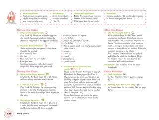 Learning Goals:
Students can recognize parts
of the story that are missing
and complete the story.
Vocabulary:
farm, farmer; farm
animals; numbers
1 to 12
Language Structures:
Active: It’s a cow. A cow goes moo.
Passive: What animal is this?
What sound does the cow make?
Materials:
crayons, markers, Old MacDonald templates
or sheets from previous lesson
T25 Unit 3 Lesson 9
Communication,
Language and Literacy
Before the Class
1. Rhyme: Hickety Pickety 19
Play Track 19. Draw ten or twelve eggs on
the board. Encourage students to say the
rhyme as you point to the eggs on the board.
2. Review: Animal Noises
Show students the cow cutout. Have them
identify the animal.
T: What animal is this?
S: It’s a cow.
T: What sound does the cow make?
S: A cow goes moo.
Continue the game with: duck–quack,
sheep–baa, horse–neigh and goat–neah.
During the Class
1. What is the story about? BB
Display the Big Book pages 16 to 21. Invite
students to say what the story is about.
2. Listen to the story. BB 20
Play Track 20. Point to the corresponding
pictures in the Big Book pages as students
listen to the story. Encourage them to join in
the song.
3. Complete the story. BB
Display the Big Book pages 16 to 21, one at
a time. Say the story, leaving out key words
and having students ﬁll them in orally.
T: Old MacDonald had a farm…
SS: E-I-E-I-O.
T: And on his farm he had a duck…
SS: E-I-E-I-O.
T: With a quack, quack here. And a quack, quack
there. Here a…
SS: quack.
T: There a…
SS: quack
T: Everywhere a…
SS: quack, quack.
4. Student Book: Connect and
stick. SB
Hand out the Student’s Book open to page 25.
Distribute the ﬁnger puppets for Unit 3.
Have students put them on. Ask them to
identify and point to the farmer, barn and
goat. Next, have students point to and
name the numbers from 1 to 10. Distribute
markers. Tell students to join the dots using
their ﬁnger puppets ﬁrst and then a marker.
T: Draw a line from 1 to 2.
Next, distribute the stickers in the green
section. Tell students to put them in the
correct places.
After the Class
1. Old MacDonald, Part 2 TCH
Write the text from the Old MacDonald
template on the board. Distribute crayons
and students’ Old MacDonald templates or
sheets. Distribute crayons. Have students
ﬁnish coloring in their pictures. Ask each
student to name his or her animal. Write the
student’s response in the blank.
Ask a student to name his or her animal
and ﬁll in the blank on the board. Help
the student “read” the text. Repeat the
procedure with other students.
Scrapbook: Save students’ work for their
Scrapbooks.
Extra Activities
1. Fast Finishers TCH
See Fast Finishers: Week 3, part 2, on page
T25a.
2. Activity Pad: Draw and sing. AP
See instructions for the Activity Pad, on page
T25a.
01 GM TG2 U3.indd 72 12/6/12 10:23 AM
 