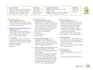 Learning Goals:
Students can recreate words they hear and
incorporate them into their own language.
Students can use new words they have
heard appropriately in familiar contexts.
Vocabulary:
baby, brother, circle,
dad, grandma,
grandpa, mom, sister,
square, triangle
Language Structures:
Active: It’s a square. It’s yellow. Hi, Mom.
Good-bye, Mom.
Passive: This is a square. What is it? What color
is the square? What shape is Grandma’s face?
Materials:
paper (1 sheet
per student),
crayons
Communication,
Language and Literacy
Unit 4 Lesson 10 T28
Before the Class
1. Song: Hello, My Friend 4
Divide students into pairs. Have them face
each other. Play Track 4. Encourage students
to sing and act out the song.
2. Shapes: Circle, Triangle, Square and
Rectangle
Place the shapes cutouts along the chalk
ledge. Use the Gummy Drop stick puppet to
point to and present each shape.
GUMMY DROP: This is a square. What is it?
T/SS: It’s a square.
Then, hold up the shapes, one at a time,
and have students trace them in the air and
identify them chorally. Finally, ask students
what color each shape is.
T: What color is the square?
SS: It’s yellow.
During the Class
1. Presentation: The Family
Distribute the family members cutouts to
different students. Ask them to step forward,
when you name their corresponding family
member. Have the rest of the class say hello.
Then have the student step back in line as
the rest of the class says good-bye.
T: This is Mom. Say, “Hello, Mom.”
SS: Hello, Mom.
T: Say, “Good-bye, Mom.”
SS: Good-bye, Mom.
2. Song: Meet The Family 22
Play Track 22, Meet The Family. Have
students listen to the song. Ask the students
who have a cutout to step forward when they
hear their assigned family member.
3. Student’s Book: Look and stick. SB
Distribute the stickers in the red section.
Ask students to identify the family members
and the shapes.
T: Point to Grandma. What shape is Grandma’s face?
Continue with the other family members.
Hand out the Student’s Books open to page
28. Help students peel off the stickers. Hold
up each sticker, and have students identify
the family members again before they stick
the stickers in the corresponding places.
After the Class
1. Game: Who’s Missing?
Display the family members cutouts on the
chalk ledge. Have students put their family
members mini-ﬂashcards on their desks.
Tell students to close their eyes. Take a
cutout from the chalk ledge. Ask who is
missing and have the students hold up the
corresponding mini-ﬂashcard.
T: (Remove the sister cutout.) Who’s missing?
SS: Sister. (Hold up the sister mini-ﬂashcard.)
2. Review: Shapes
Trace shapes in the air. Have students do the
same. Distribute materials. Help students
fold the sheet into quarters. Have them draw
a shape in each section.
T: Draw a circle in the ﬁrst space. Draw a triangle
in the second space (etc.).
Extra Activities
1. Fast Finishers TCH
See Fast Finishers: Week 1, part 1, on page
T29a.
Play Game 6 on the Interactive CD-ROM. INT
01 GM TG2 U4.indd 81 12/6/12 10:27 AM
 
