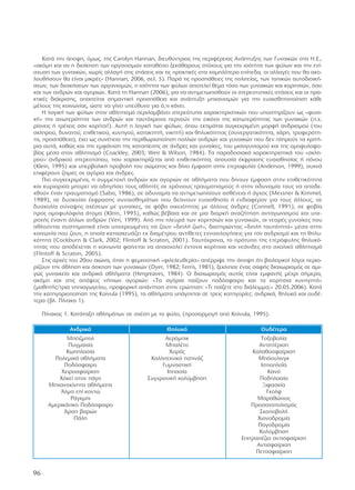 Από τα σπορ στην καθημερινή ζωή Όλοι διαφορετικοί, όλοι ίσοι