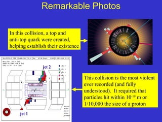 Remarkable Photos

In this collision, a top and
anti-top quark were created,
helping establish their existence




                                    This collision is the most violent
                                    ever recorded (and fully
                                    understood). It required that
                                    particles hit within 10-19 m or
                                    1/10,000 the size of a proton
 