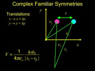 Complex Familiar Symmetries
                       y
Translations:                        r
  x → x + ∆x
  y → y + ∆y               r2

                                      r1

                                r2         x
                                     r1
    1       q1q2
V=
   4πε o | r1 − r2 |
 