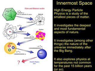 Innermost Space
High Energy Particle
Physics is a study of the
smallest pieces of matter.

It investigates the deepest
and most fundamental
aspects of nature.

It investigates (among other
things) the nature of the
universe immediately after
the Big Bang.

It also explores physics at
temperatures not common
for the past 15 billion years
(or so).
 