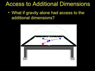 Access to Additional Dimensions
• What if gravity alone had access to the
  additional dimensions?
 