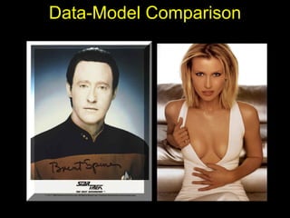 Data-Model Comparison
 