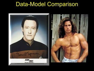 Data-Model Comparison
 