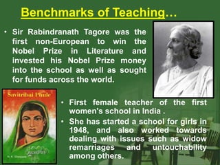 Benchmarks of Teaching… 
• Sir Rabindranath Tagore was the 
first non-European to win the 
Nobel Prize in Literature and 
invested his Nobel Prize money 
into the school as well as sought 
for funds across the world. 
• First female teacher of the first 
women's school in India . 
• She has started a school for girls in 
1948, and also worked towards 
dealing with issues such as widow 
remarriages and untouchability 
among others. 
 