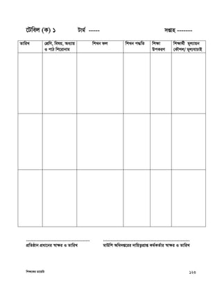 wkÿ‡Ki Wv‡qwi 123
‡Uwej (K) 1 Uvg© ----- mßvn -------
ZvwiL †kÖwY, welq, Aa¨vq
I cvV wk‡ivbvg
wkLb dj wkLb c×wZ wkÿv
DcKiY
wkÿv_©x g~j¨vqb
†KŠkj/ g~j¨hvPvB
..................................................
cÖwZôvb cÖav‡bi ¯^vÿi I ZvwiL
....................................................................
gvDwk Awa`ß‡ii `vwqZ¡cÖvß Kg©KZ©vi ¯^vÿi I ZvwiL
 