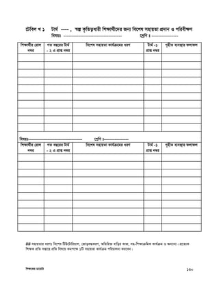 wkÿ‡Ki Wv‡qwi 130
‡Uwej L 1 Uvg© ---- , ¯^í K…wZZ¡avix wkÿv_©x‡`i Rb¨ we‡kl mnvqZv cÖ`vb I cwiex¶Y
welqt ----------------------------------- ‡kªwY t ----------------
wkÿv_©xi †ivj
b¤^i
MZ eQ‡ii Uvg©
- 2 G cÖvß b¤^i
we‡kl mnvqZv Kvh©µ‡gi aiY Uvg© -1
cÖvß b¤^i
M„nxZ e¨e¯’vi djvdj
welqt----------------------------------- ‡kªwY t----------------
wkÿv_©xi †ivj
b¤^i
MZ eQ‡ii Uvg©
- 2 G cÖvß b¤^i
we‡kl mnvqZv Kvh©µ‡gi aiY Uvg© -1
cÖvß b¤^i
M„nxZ e¨e¯’vi djvdj
## mnvqZvi aiYt we‡kl wUD‡Uvwiqvj, †Rvoe×KiY, AwZwi³ evwoi KvR, mn-wk¶vµwgK Kvh©µg I Ab¨vb¨| cÖ‡Z¨K
wk¶K cÖwZ mßv‡n cÖwZ wel‡q Kgc‡¶ 1wU mnvqZv Kvh©µg cwiPvjbv Ki‡eb|
 