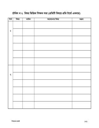 wkÿ‡Ki Wv‡qwi 131
‡Uwej L 2 welq wfwËK wkÿK mfv (cÖwZwU wel‡q cÖwZ Uv‡g© GKevi)
Uvg© welq ZvwiL Av‡jvPbvi welq gšÍe¨
1
2
 