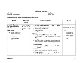 wkÿ‡Ki Wv‡qwi 6
cvV cwiKíbv (D`vniY-2)
†kÖwY: Aóg welq: weÁvb
Aa¨vq: Aóg- ivmvqwbK wewµqv mgq: 50 wgwbU
AbymÜvbg~jK mgm¨v/cÖkœ: ivmvqwbK wewµqvi d‡j Zvckw³i cwieZ©b nq wK?
wkLbdj wkÿv‡cvKiY/
AvBwmwU
wkLb-†kLv‡bv Kvh©µg g~j¨ hvPvB
1| ivmvqwbK wewµqvi gva¨‡g
wewfbœ cÖKvi kw³i iƒcvšÍi e¨vL¨v
Ki‡Z cvie|
wefvwRZ wkLbdj:
 ivmvqwbK wewµqvi gva¨‡g
Zvckw³i Drcv`b e¨vL¨v
Ki‡Z cvi‡e|
 cÖ‡qvRbxq DcKiY
mwVKfv‡e e¨envi Ki‡Z
cvi‡e|
weKvi ev Kv‡Pi Møvm -
2wU, ïKbv Pzb, cvwb,
_v‡g©vwgUvi, Pv PvgP-
1wU|
1 cvV-cª¯‘wZ : c~e©Ávb hvPvB/cÖ¯‘ZKiY: mgq : 5 wgwbU
 Zv‡ci e„w× ev n«vm Kxfv‡e †evSv hvq?
 ivmvqwbK wewµqv ej‡Z Kx †evSvq?
 wewµqK I Drcv` Kx?
 K‡qKwU kw³i bvg e‡jv|
cvV-Dc¯’vcb:
2 cwiKíbv cÖYqb (KvRwU Kxfv‡e Kie?): mgq : 10 wgwbU
wkÿv_©x‡`i cÖ‡kœvËi Ges ¯^Ztù~Z© AskMÖn‡Yi gva¨‡g cwiKíbv cÖYqb
Kiv|
 cwiKíbv:
 GKwU weKvi ev Kv‡Pi Møv‡m wKQz cvwb wb‡q ïKbv Pzb †hvM K‡i cvwbi
ZvcgvÎv Abyfe Kiv I cwigv‡ci gva¨‡g Zvckw³i Drcv`b ch©‡eÿY
Kiv|
 cÖ‡qvRbxq DcKiY:
G KvR m¤úbœ Kivi Rb¨ Kx Kx DcKiY cÖ‡qvRb - Zv wkÿv_©xi wbKU
†_‡K Rvbv |
 mZK©Zv:
 nvZ w`‡q cvwb‡Z Pzb †hvM bv K‡i ¯ú¨vPzjv/PvgP e¨envi Kiv|
3 cwiKíbv ev¯Íevqb : mgq : 25 wgwbU
 mKj wkÿv_©x‡K Dchy³ msL¨K `‡j wef³ Kiv I cÖ‡Z¨K `j‡K
wb‡Pi gvb`Ð¸‡jvi Dci wfwË K‡i
g~j¨vqb Kie: mgq : 5
wgwbU
 mwVKfv‡e ZvcgvÎv
cwigvc Ki‡Z cviv|
 ZvcgvÎv cwieZ©‡bi
KviY e¨vL¨v Ki‡Z
cviv|
 