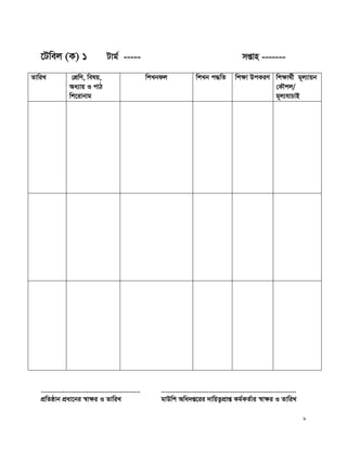 8
‡Uwej (K) 1 Uvg© ----- mßvn -------
ZvwiL †kÖwY, welq,
Aa¨vq I cvV
wk‡ivbvg
wkLbdj wkLb c×wZ wkÿv DcKiY wkÿv_©x g~j¨vqb
†KŠkj/
g~j¨hvPvB
..................................................
cÖwZôvb cÖav‡bi ¯^vÿi I ZvwiL
....................................................................
gvDwk Awa`ß‡ii `vwqZ¡cÖvß Kg©KZ©vi ¯^vÿi I ZvwiL
 