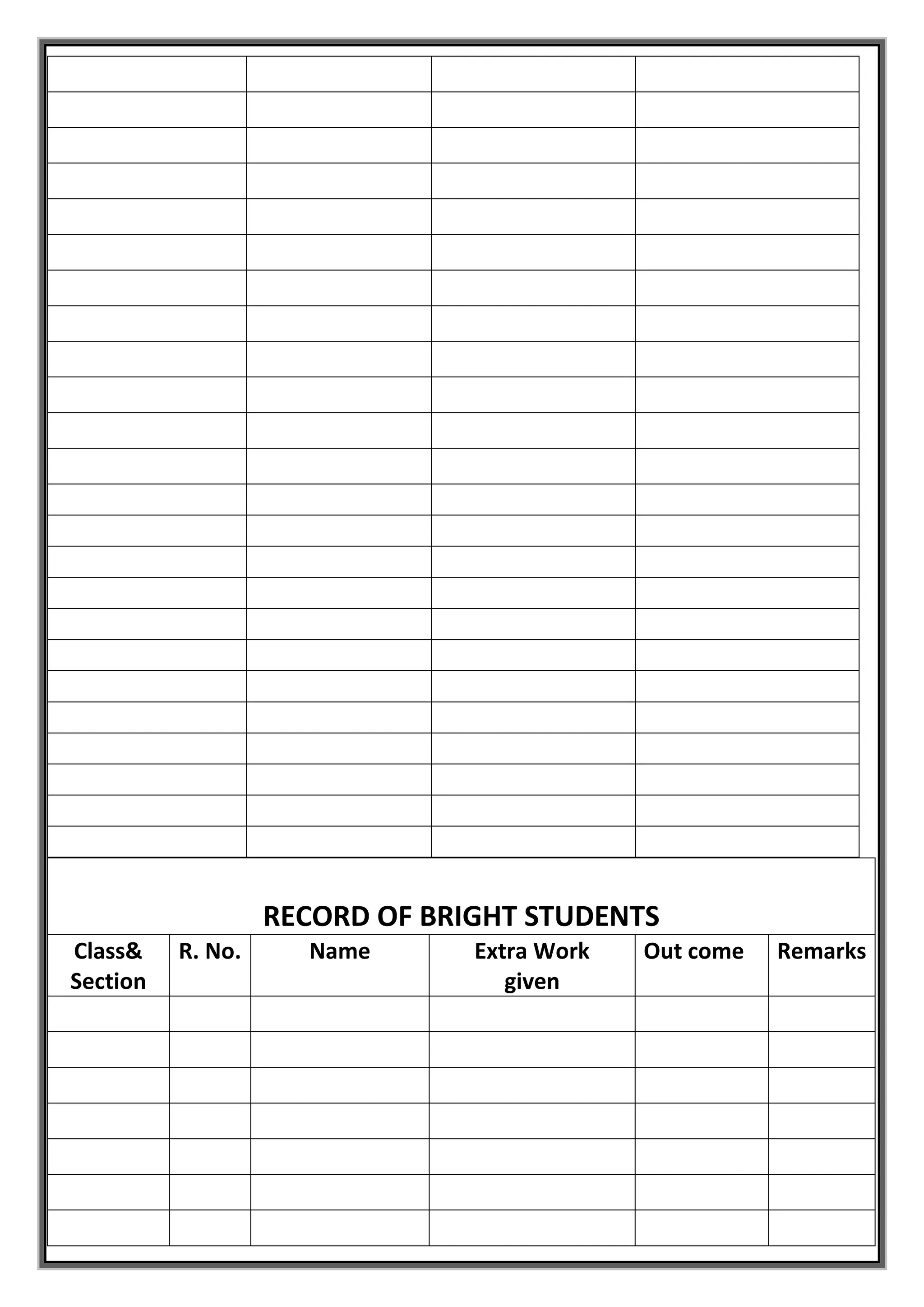 RECORD OF BRIGHT STUDENTS
Class&
Section
R. No. Name Extra Work
given
Out come Remarks
 