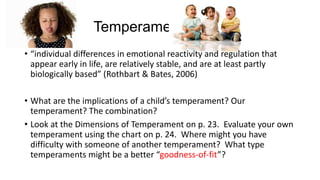Temperament
• “individual differences in emotional reactivity and regulation that
appear early in life, are relatively stable, and are at least partly
biologically based” (Rothbart & Bates, 2006)
• What are the implications of a child’s temperament? Our
temperament? The combination?
• Look at the Dimensions of Temperament on p. 23. Evaluate your own
temperament using the chart on p. 24. Where might you have
difficulty with someone of another temperament? What type
temperaments might be a better “goodness-of-fit”?

 