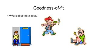 Goodness-of-fit
• What about those boys?

 