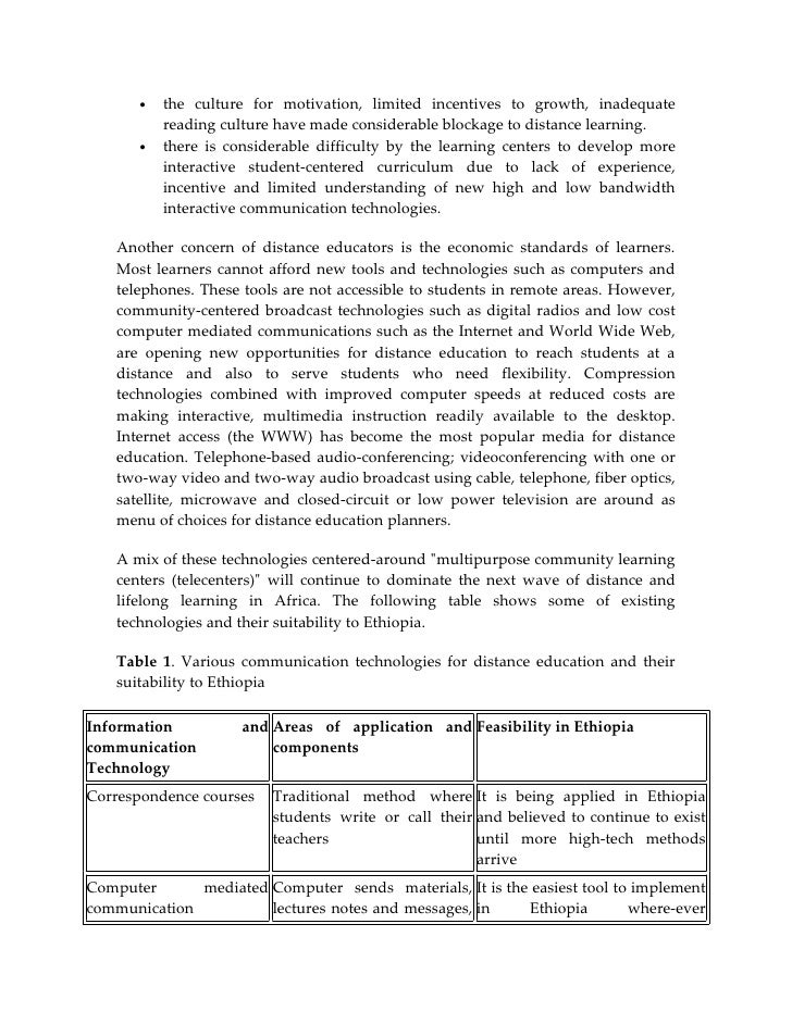 Importance of ict essay image